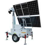 Security Camera Solar Surveillance